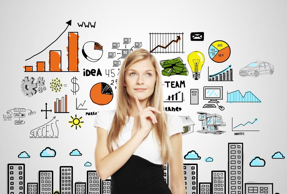 Curso Básico de Facebook